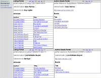 multiple windows with instances of the same portlets