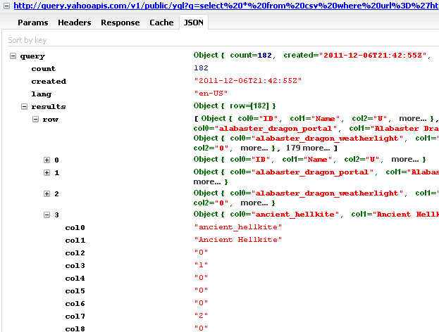 yql's json response, parsed yql's json response, parsed